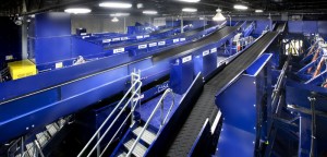 Sort Conveyors