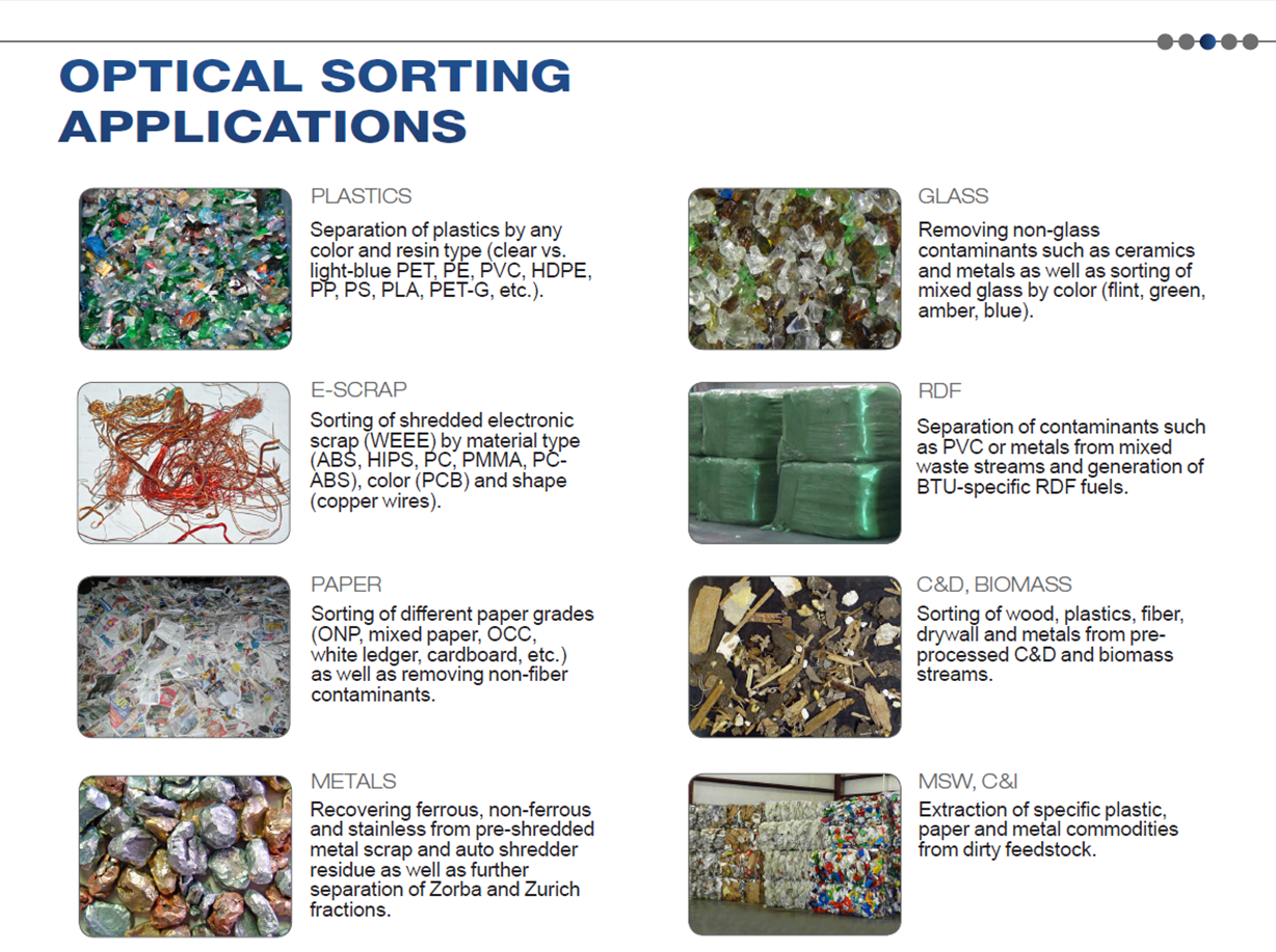 optical sorting machines for various applicaitons