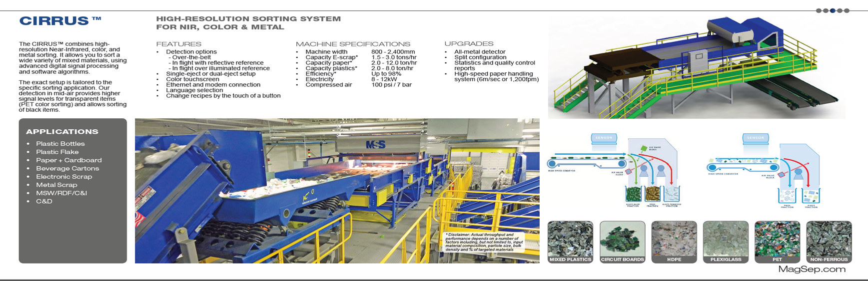 plastic sorting equipment